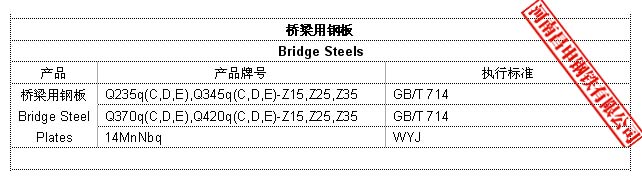 ؛܈((yng))䓡䓡䓵